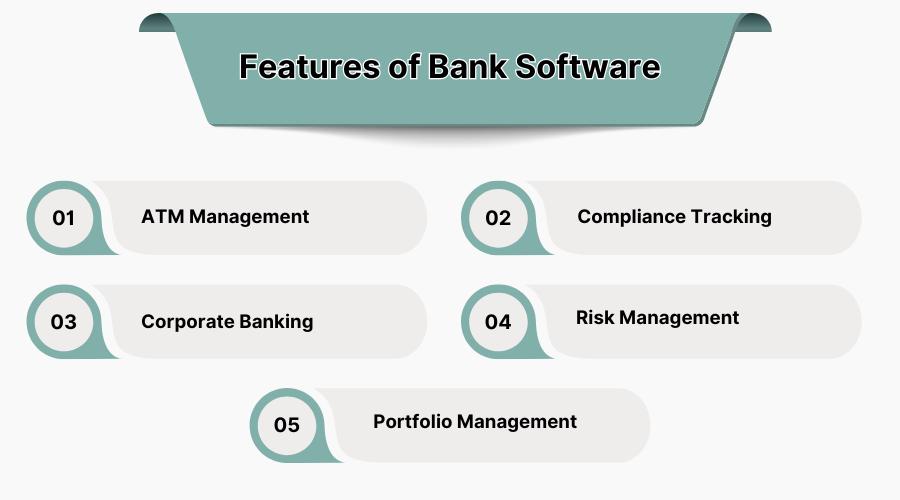 Features of Bank Software